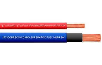 Linha de cabos Superatox possui alta performance mecânica e química