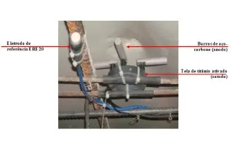 Monitoramento de corrosão das armaduras de estruturas de concreto armado